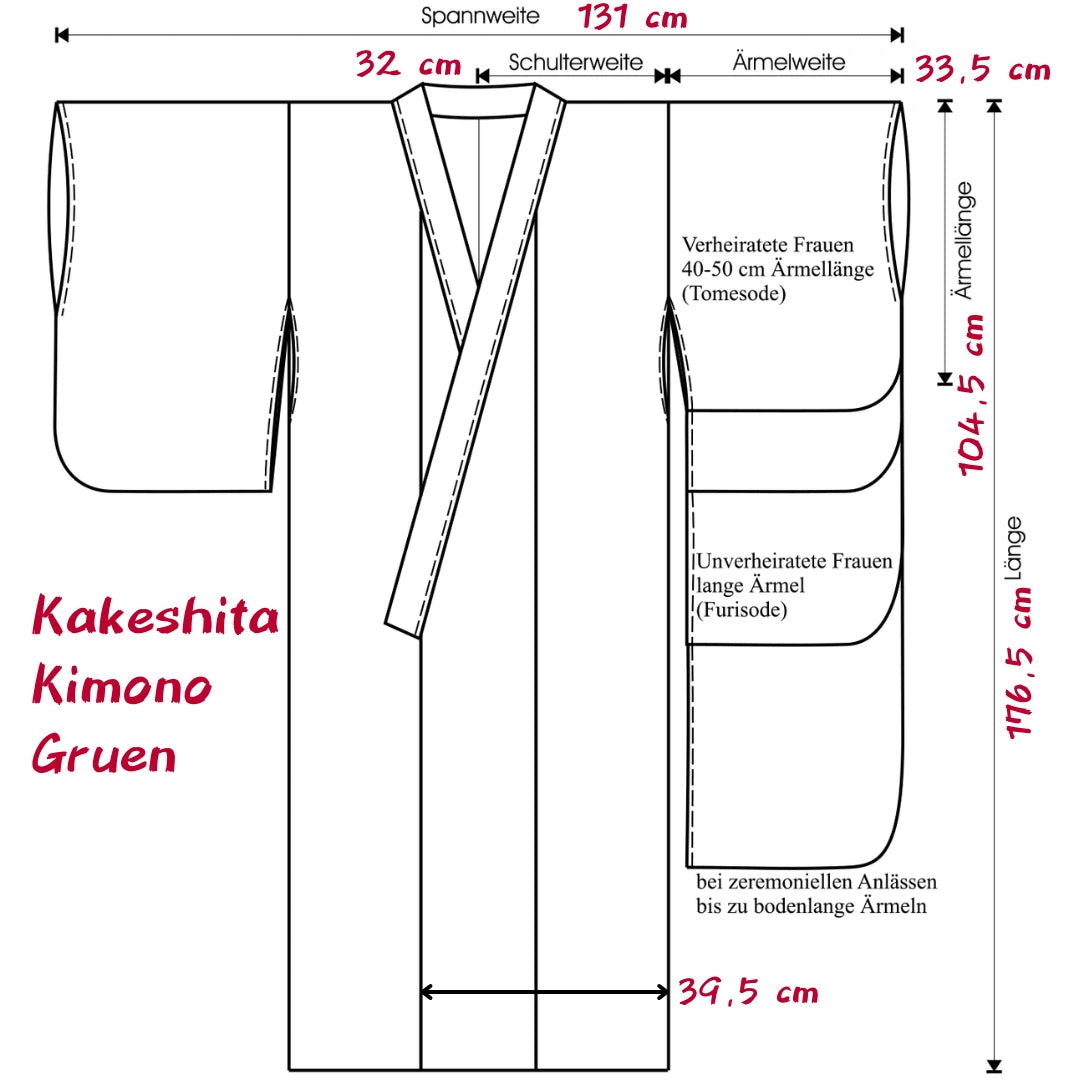 Vintage Kakeshita – Hochzeits-Unterkimono in grün