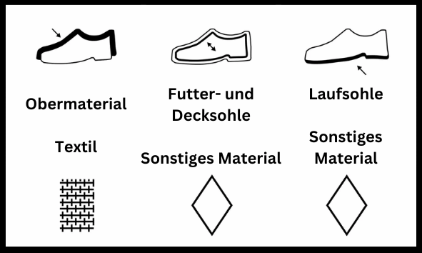 Damen Geta Holz schwarz lackiert mit gelben Riemen 42